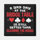 Search for table game magnets Player