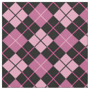 Search for argyle fabric Pink