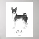 Search for basenji posters Canine