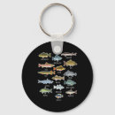 Search for freshwater key rings Stream