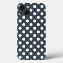 Search for dot iphone cases Retro