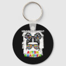 Search for aesthetic round key rings Neurospicy
