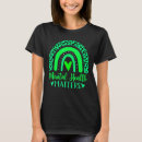 Search for mental health tshirts May