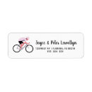 Search for cycle return address labels Bike