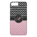 Search for classy lady iphone cases Elegant