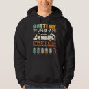 Search for cnc clothing Mechanic