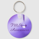 Search for drops key rings Purple