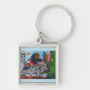 Search for snow cat key rings Fantasy
