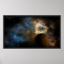 Search for void posters Space