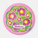 Search for infant magnets Children
