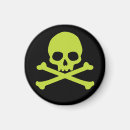 Search for skull magnets Gothic