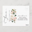 Search for cotton postcards Floral