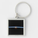 Search for atmosphere key rings View from space