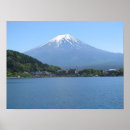Search for mt posters Kawaguchiko