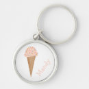 Search for cone key rings Ice cream cone