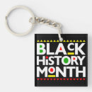 Search for king queen key rings Black