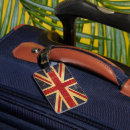 Search for british luggage tags Retro
