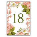 Search for orange table cards Floral