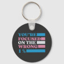 Search for justice key rings Equality