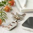 Search for black angel key rings Devil