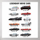 Search for cartoon car posters Classic