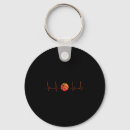 Search for heartbeat key rings Athlete