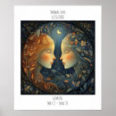 Search for twins birthday posters Astrological symbol