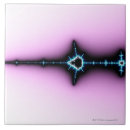 Search for three dimensional tiles Concepts