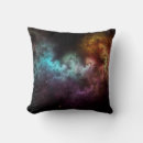 Search for dust clouds Galaxy