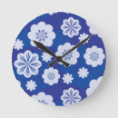 Search for blue fairy clocks Background