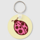 Search for love bug key rings Bugs