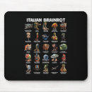 Search for rot mouse mats Italian brainrot