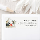 Search for pun return address labels Meowy christmas