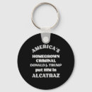 Search for criminal key rings Politics