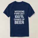 Search for forecast clothing Saying