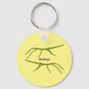 Search for happy face key rings Cartoon