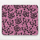 Search for lace pattern mouse mats Classic