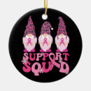 Search for cancer christmas tree decorations Awareness