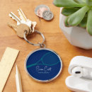 Search for racquet key rings Athlete