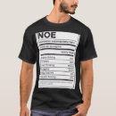 Search for noes tshirts Problem