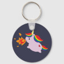 Search for breathing fire key rings Cute