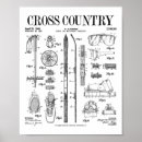 Search for cross country skiing posters Adventure