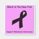 Search for melanoma magnets Awareness