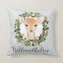 Search for fawn nursery decor Baby deer