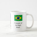 Search for vintage brazil mugs Brasil