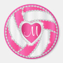 Search for monogram magnets Sparkle
