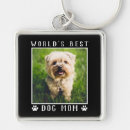 Search for dog paw key rings Fun