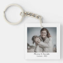 Search for pappa key rings Design your own