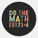 Search for food meme stickers Unique