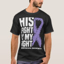 Search for fibromyalgia clothing Awareness
